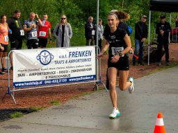 Heidekamppark 2020 TimeRun